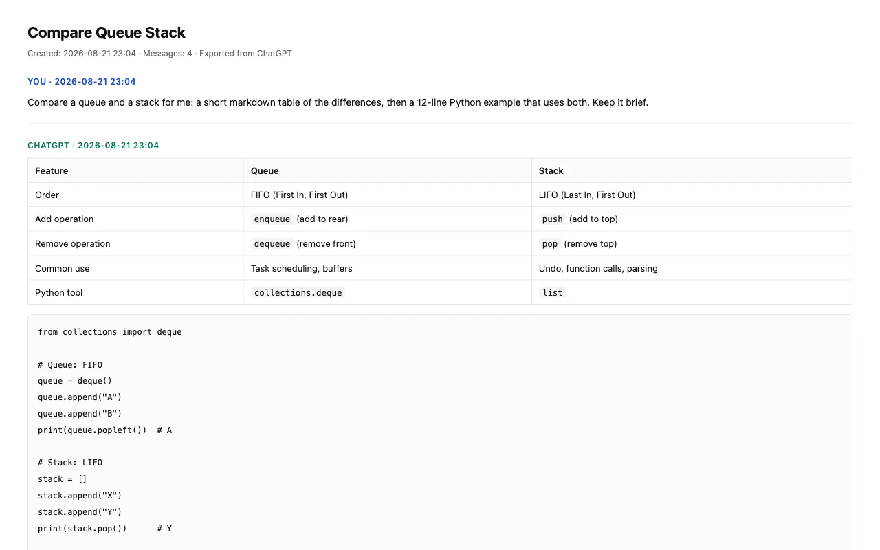 The exported document: conversation title, per-message attribution, a comparison table and a Python code block
